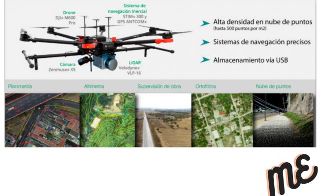 Usos Drones
